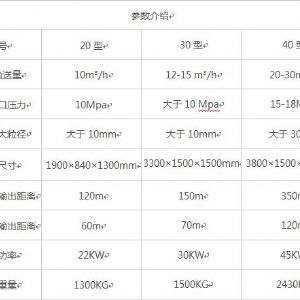 二次構(gòu)造柱泵，砂漿泵二次構(gòu)造柱泵源頭廠家